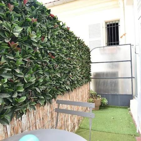 Signature Des Postes *